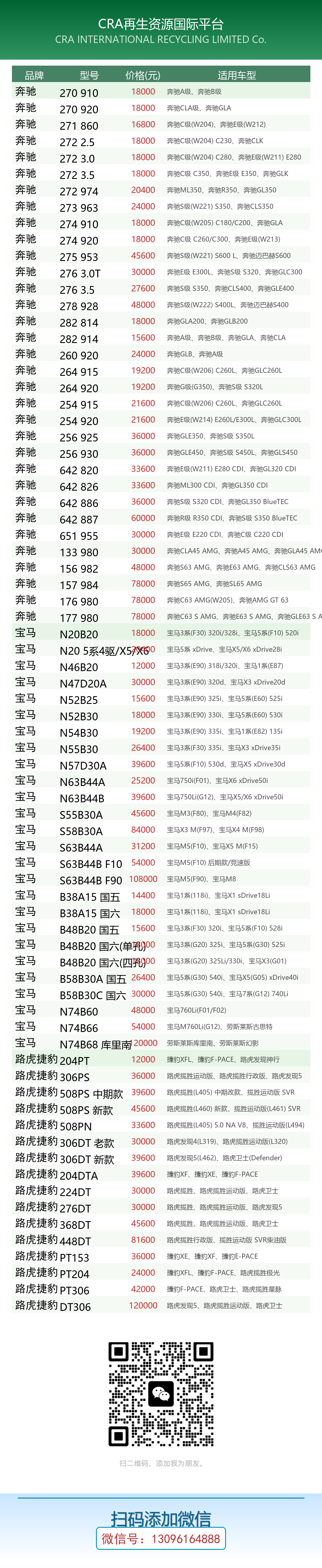 发动机报价